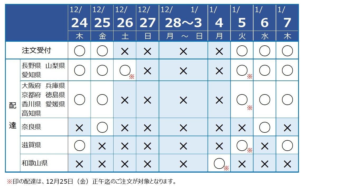 スライド1